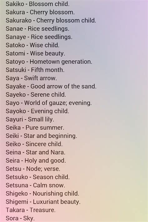 japanese names that start with s